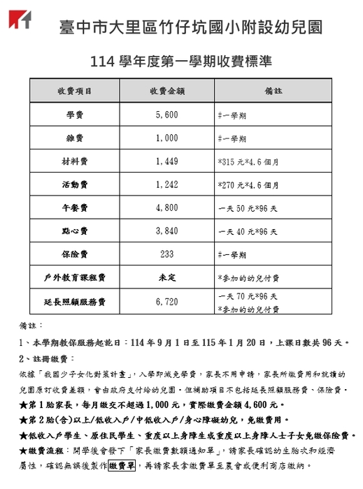 114-1收費標準圖片